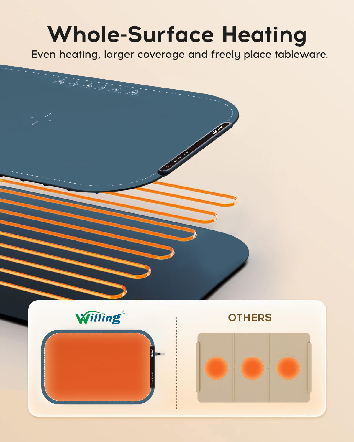 Willing 250W Food Warming Mat 3-Temperature Setting Home Food Warmer Portable Warming Trays For Stainless Steel Ceramic, Glass Enamelware - Navy Blue PetsFani